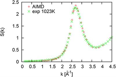 A Search for Two Types of Transverse Excitations in Liquid Polyvalent Metals at Ambient Pressure: An Ab Initio Molecular Dynamics Study of Collective Excitations in Liquid Al, Tl, and Ni